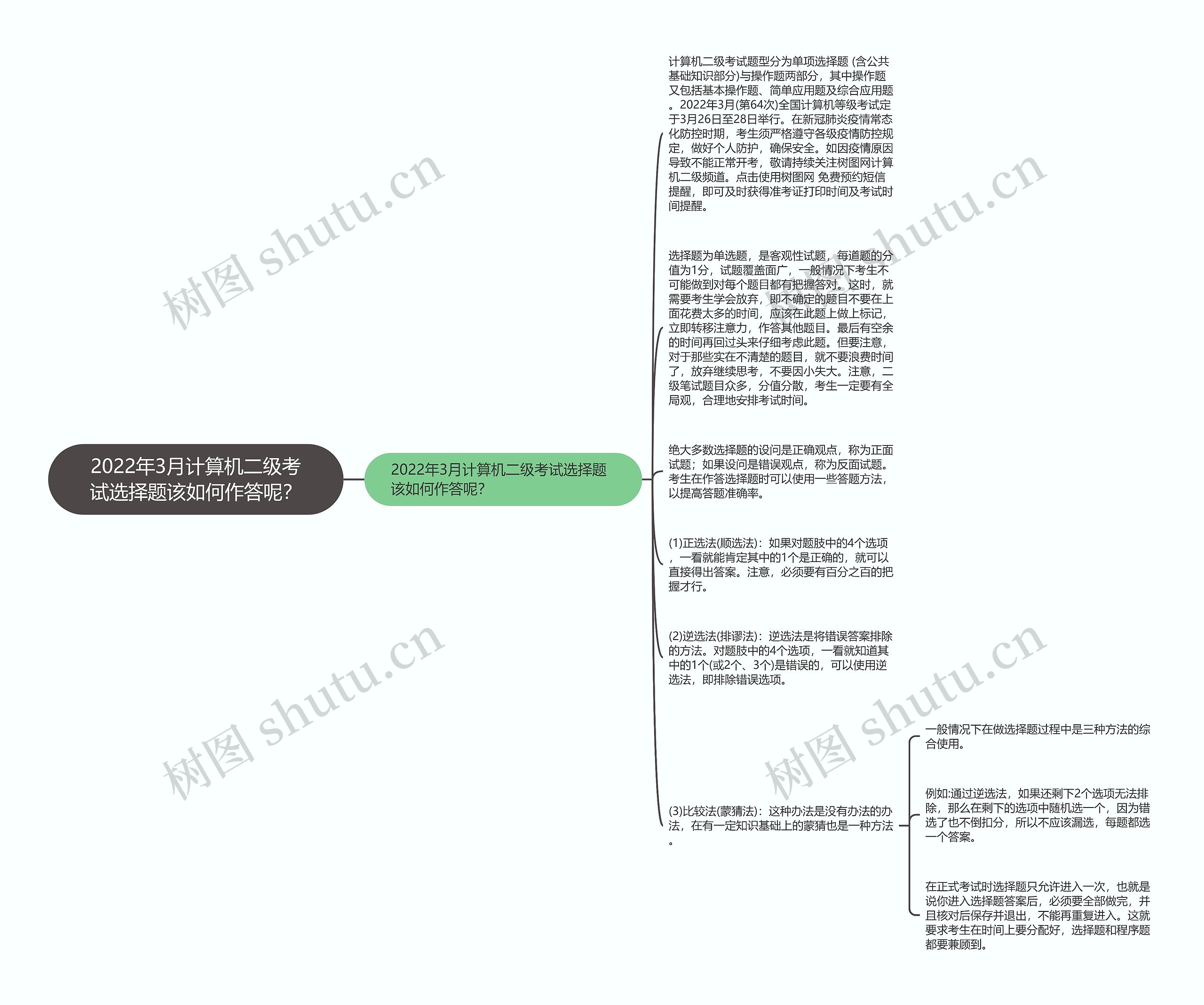 2022年3月计算机二级考试选择题该如何作答呢？思维导图