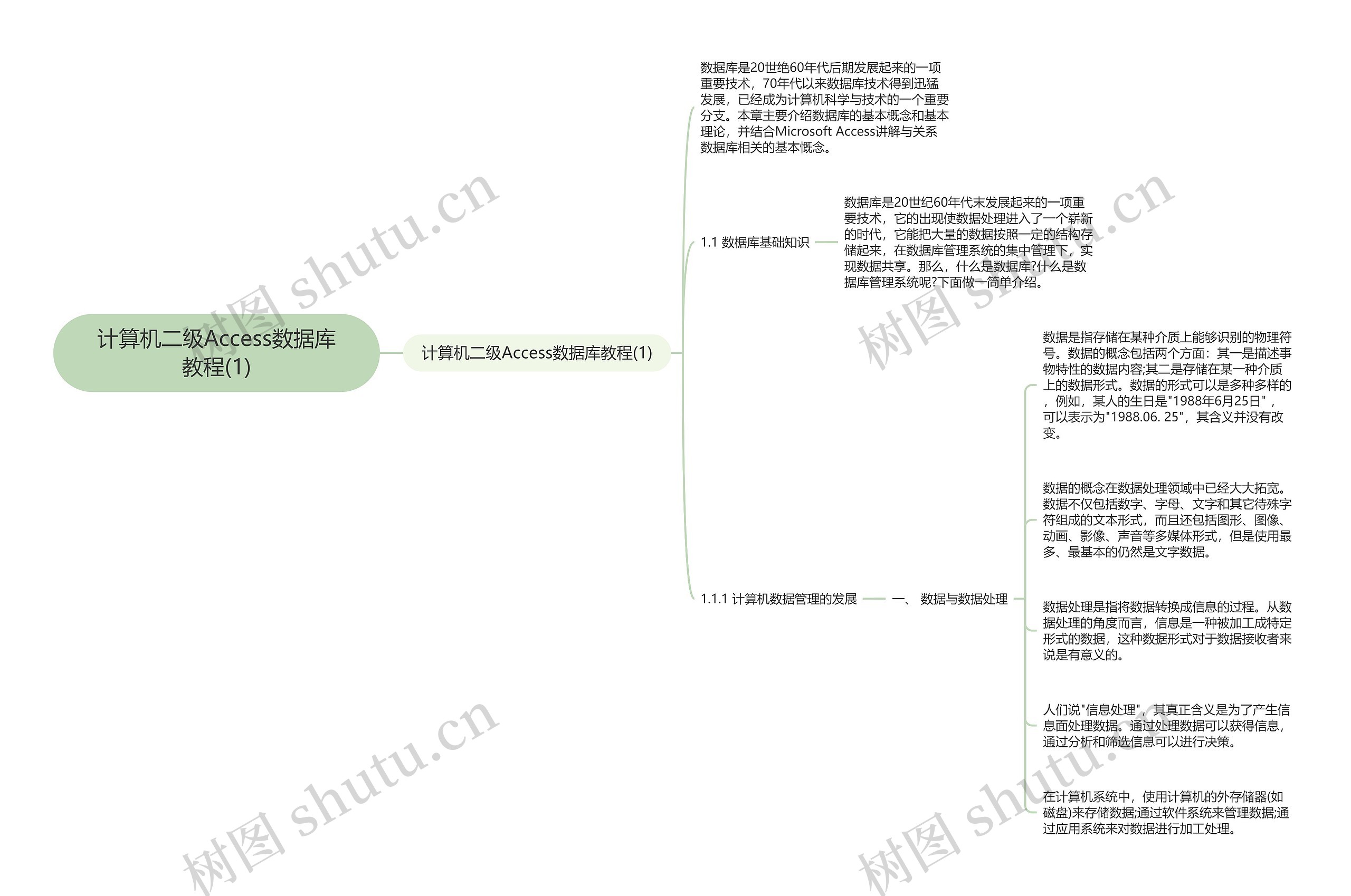 计算机二级Access数据库教程(1) 计算机二级Access数据库教程(1)