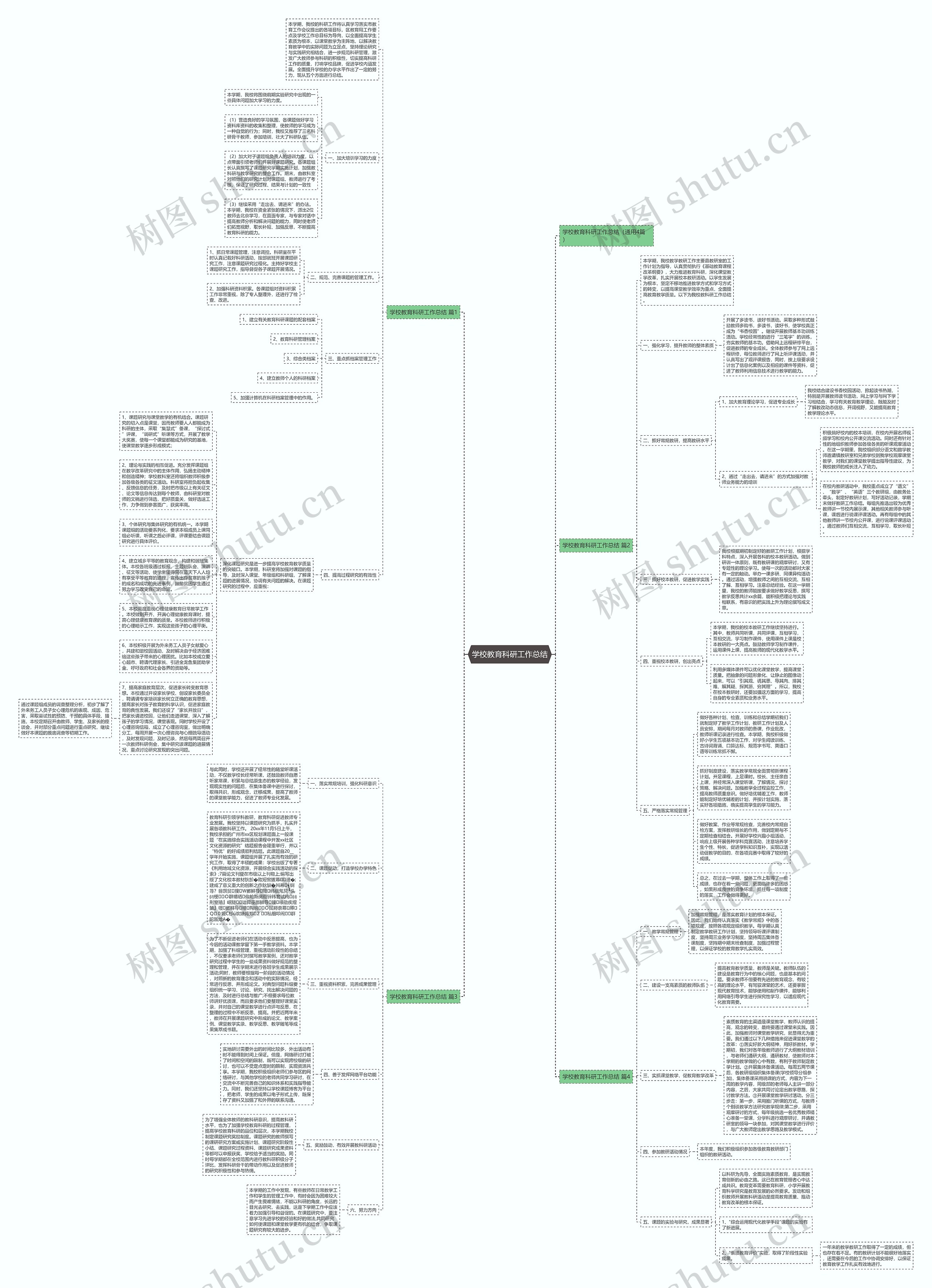 学校教育科研工作总结