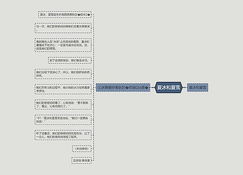 夏冰和夏雪