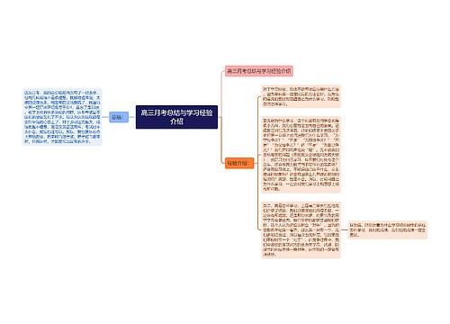 高三月考总结与学习经验介绍