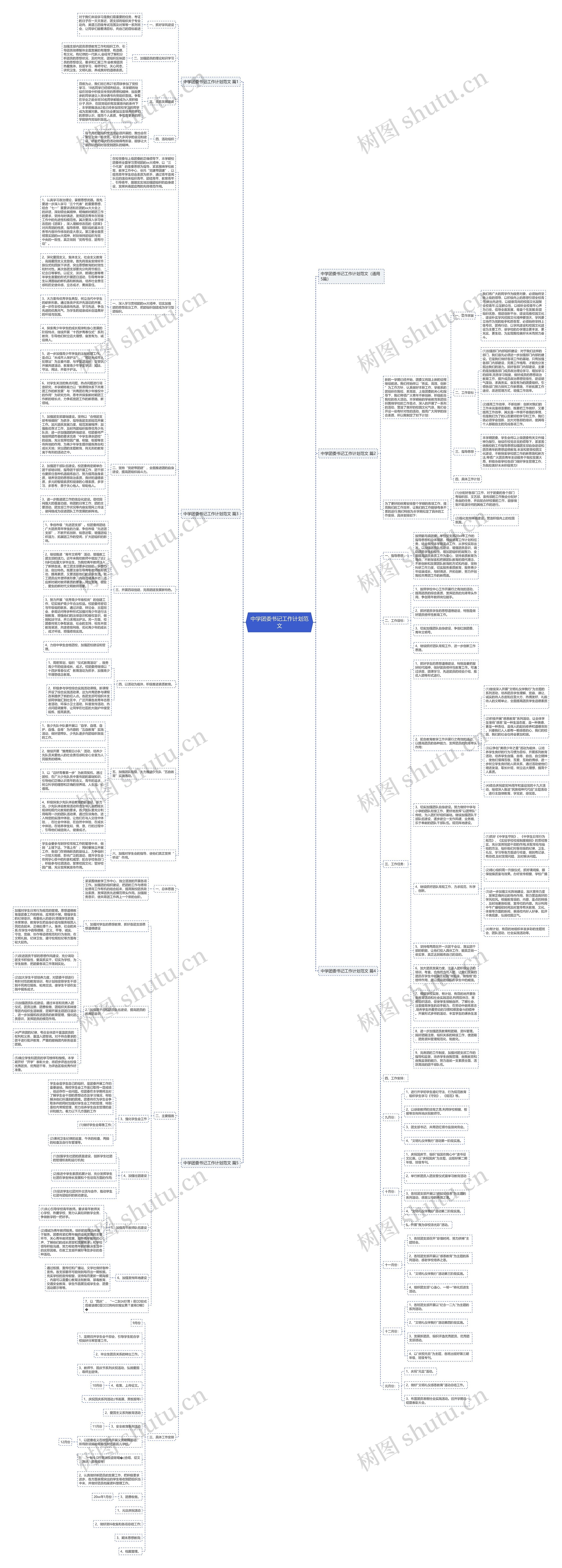 中学团委书记工作计划范文思维导图
