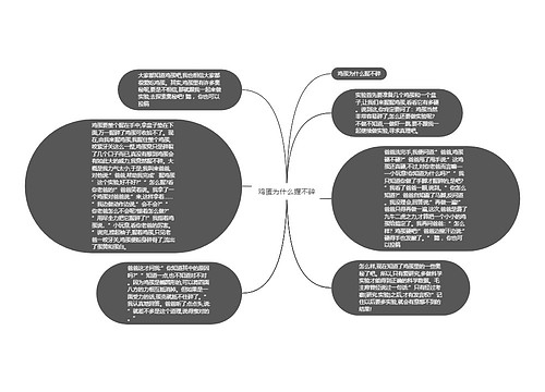 鸡蛋为什么握不碎