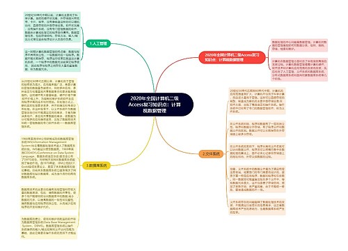 2020年全国计算机二级Access复习知识点：计算视数据管理