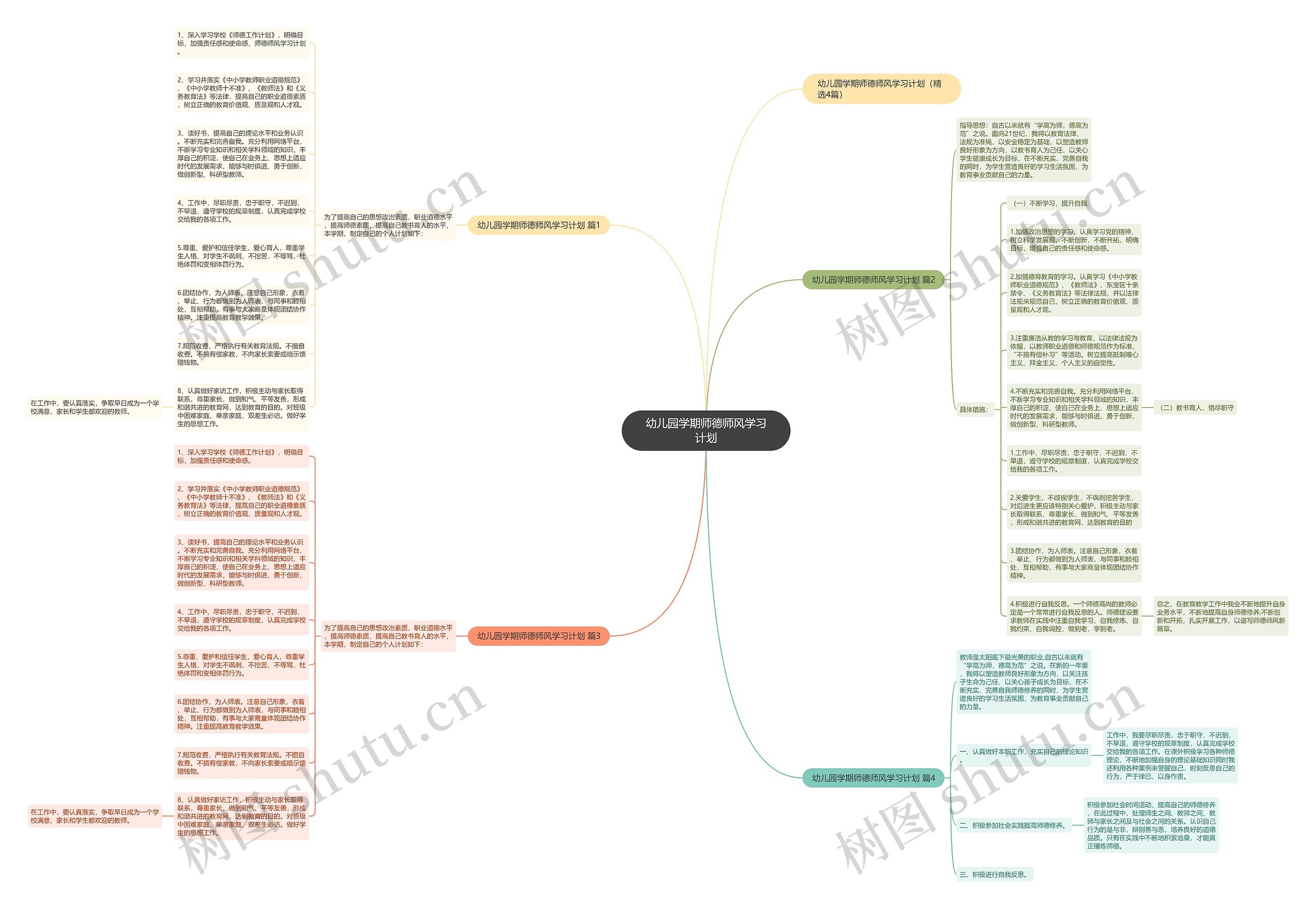 幼儿园学期师德师风学习计划思维导图