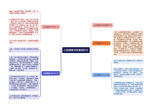 小刺猬看书的看图作文