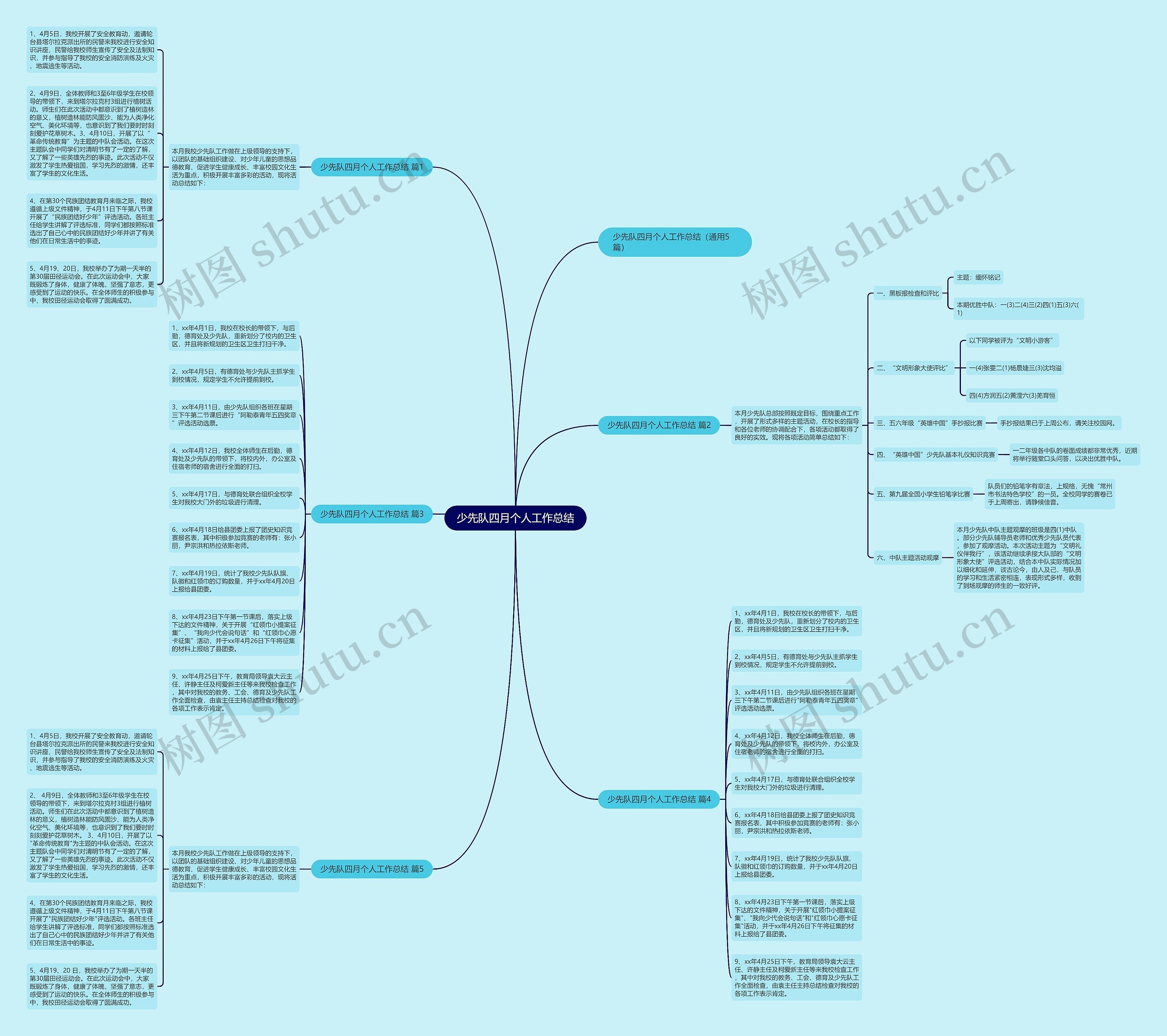 少先队四月个人工作总结 少先队四月个人工作总结