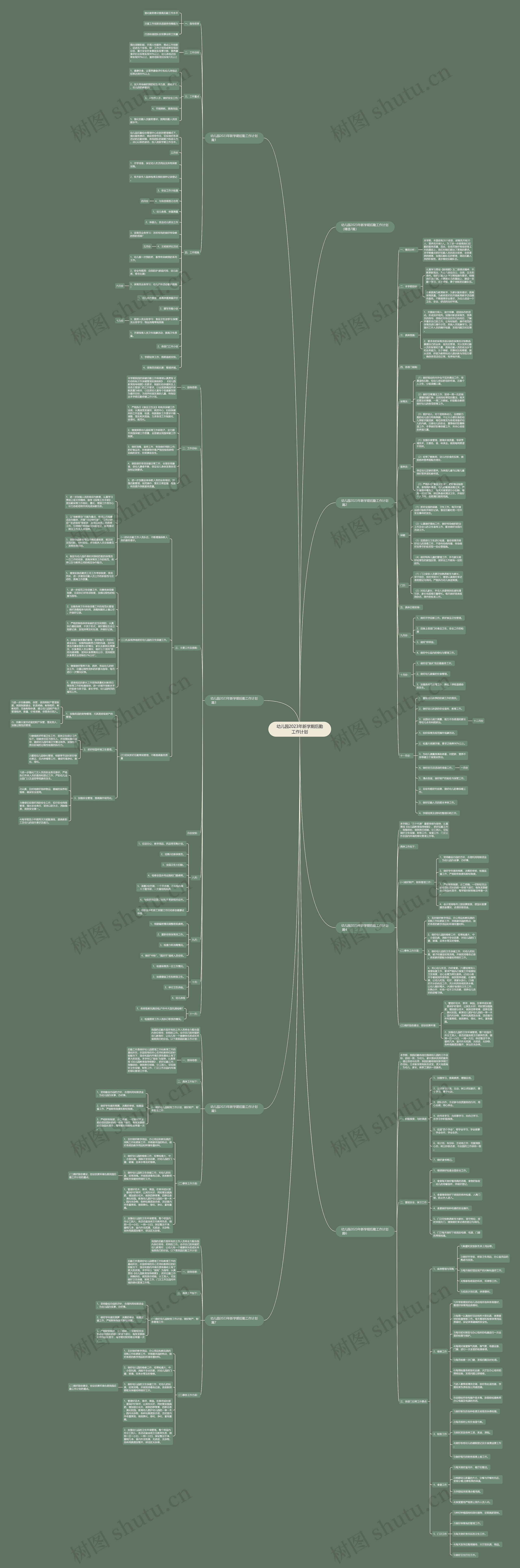 幼儿园2023年新学期后勤工作计划 幼儿园2023年新学期后勤工作计划