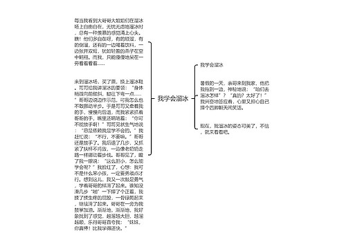 我学会溜冰