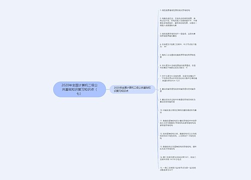 2020年全国计算机二级公共基础知识复习知识点（七）