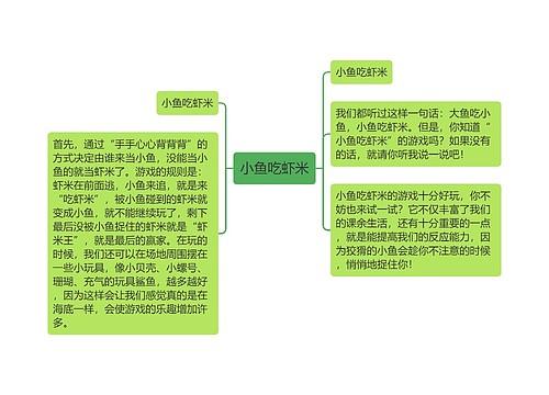 小鱼吃虾米 小鱼吃虾米