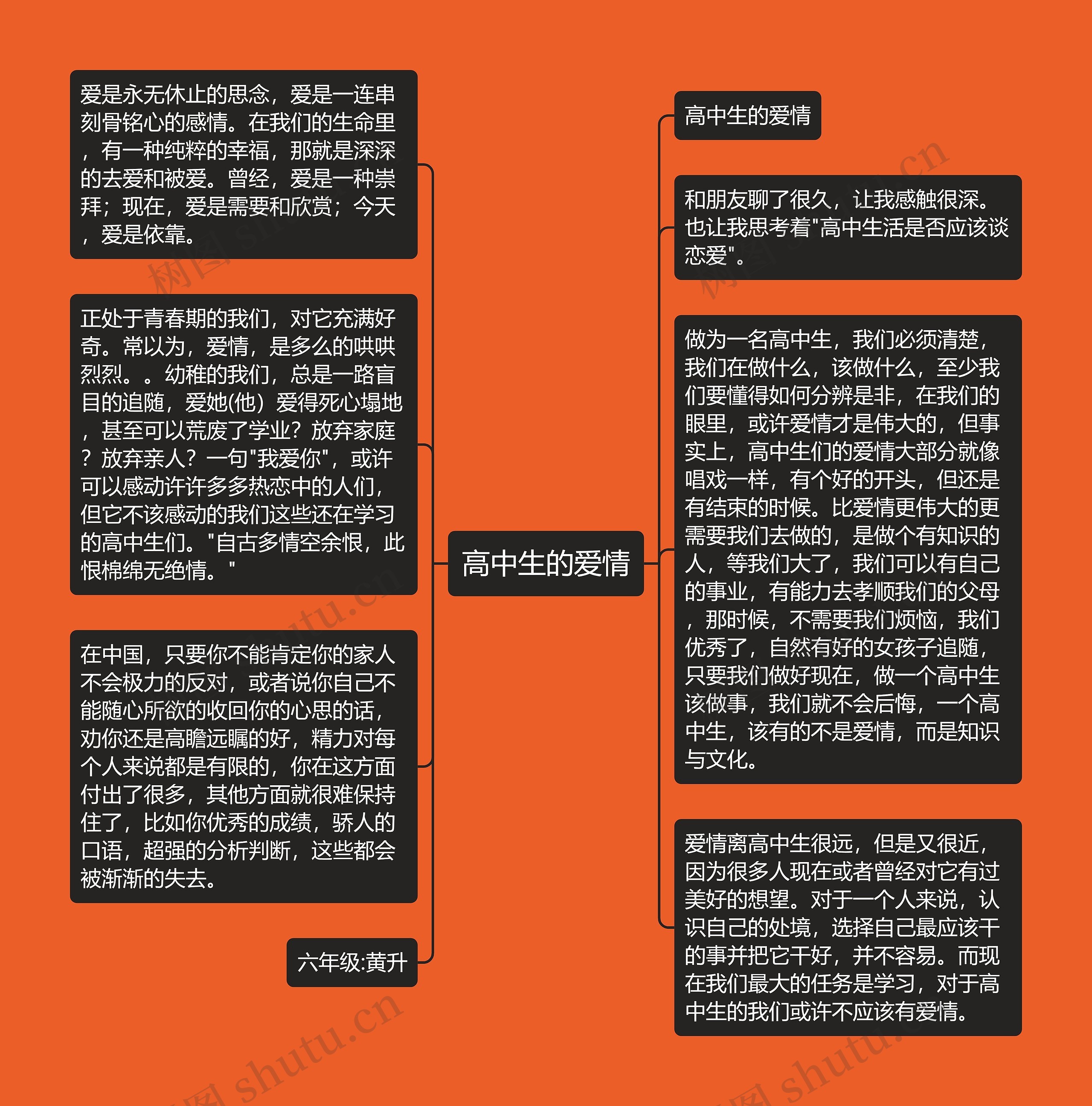 高中生的爱情