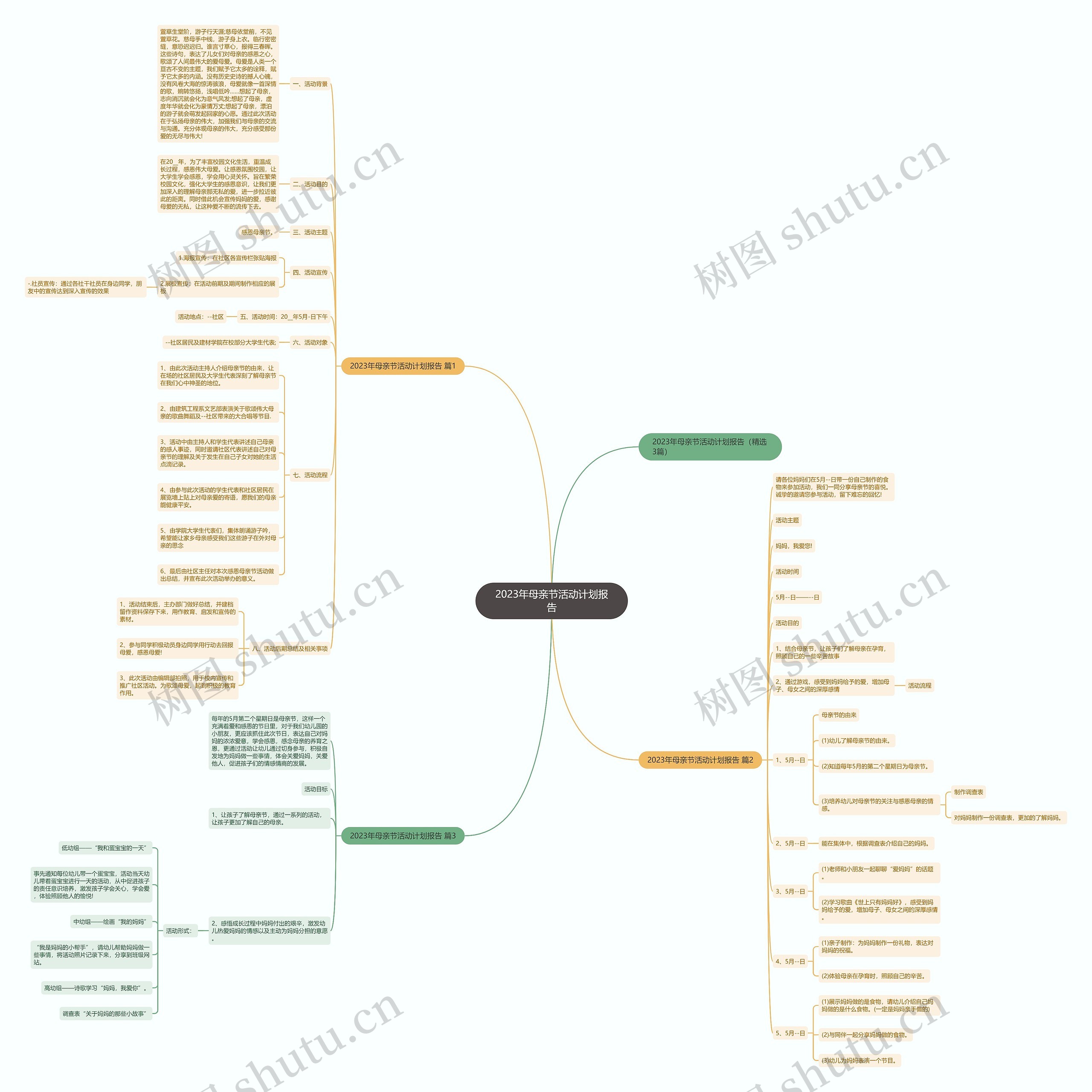 2023年母亲节活动计划报告 2023年母亲节活动计划报告
