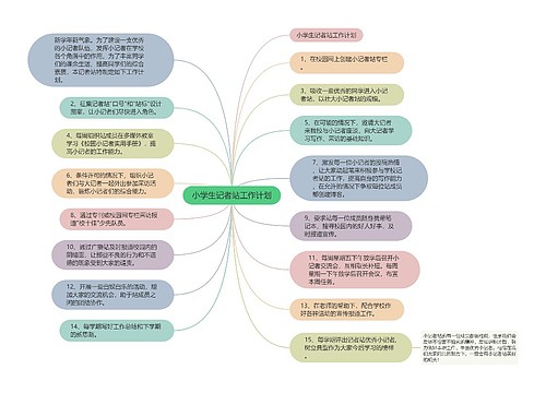 小学生记者站工作计划