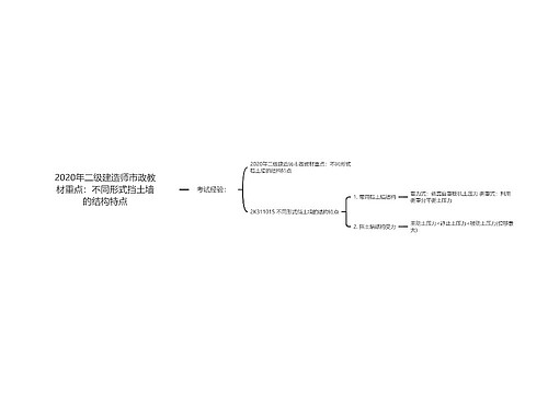 2020年二级建造师市政教材重点：不同形式挡土墙的结构特点