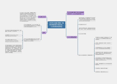 2020年全国计算机二级WEB程序复习知识点：Cookie和会话状态