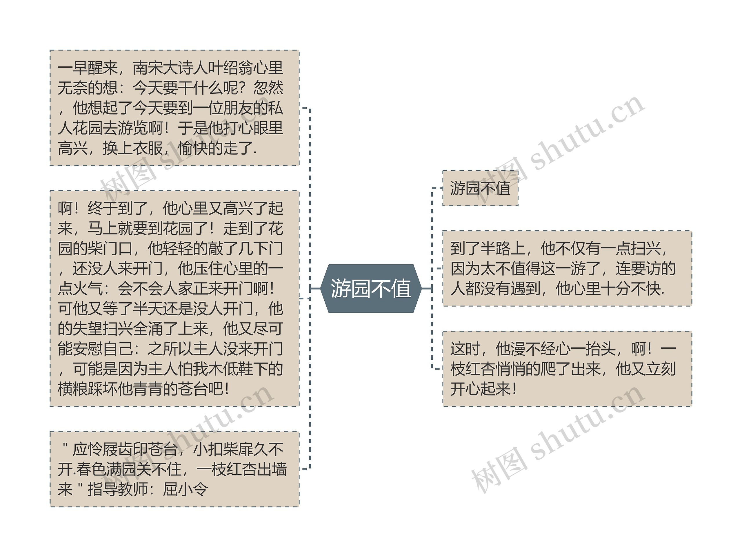 游园不值