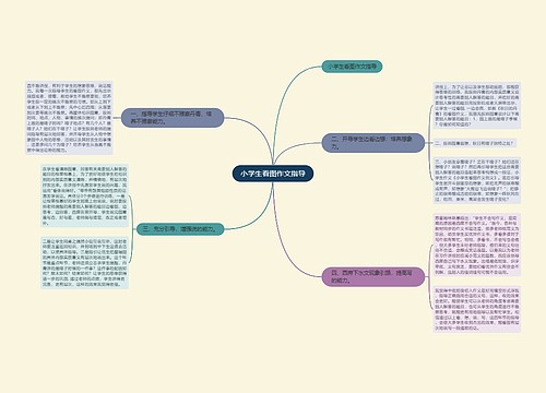 小学生看图作文指导