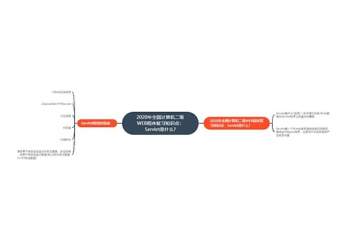 2020年全国计算机二级WEB程序复习知识点：Servlet是什么?