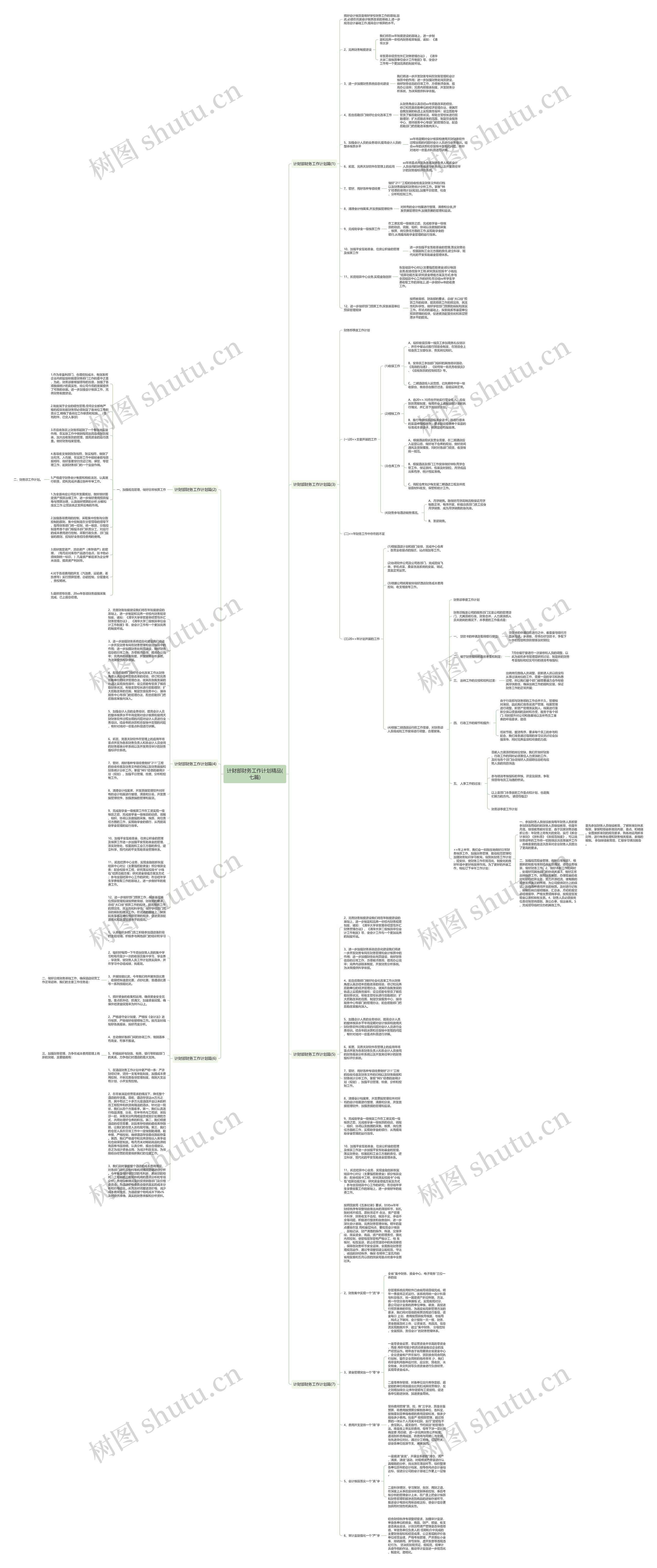 计财部财务工作计划精品(七篇)思维导图