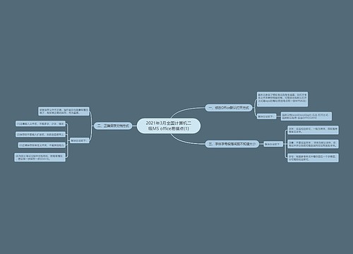 2021年3月全国计算机二级MS office易错点(1)