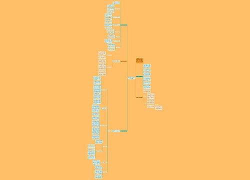 医生先进个人工作总结范文1500字合集