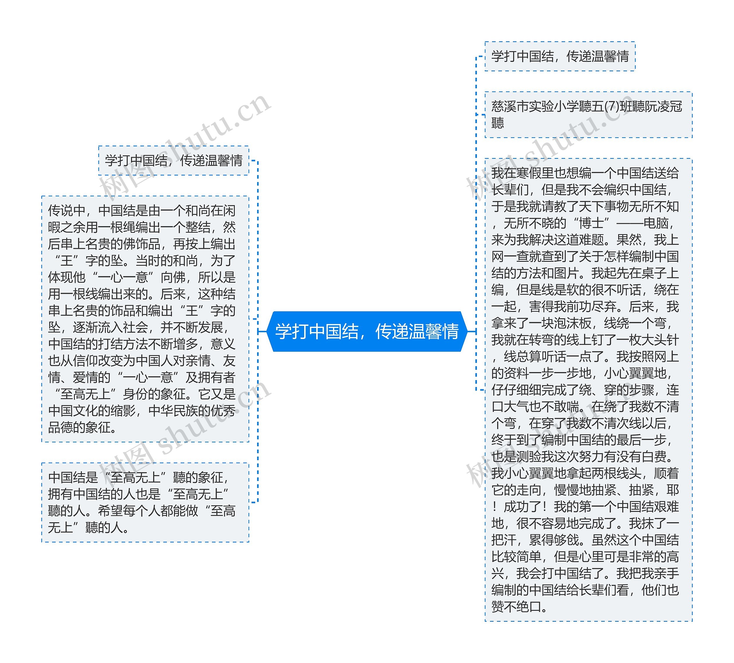 学打中国结，传递温馨情