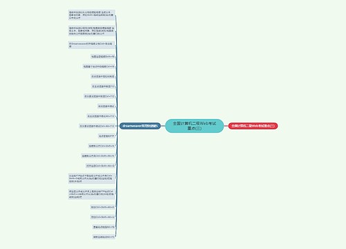 全国计算机二级Web考试重点(三)