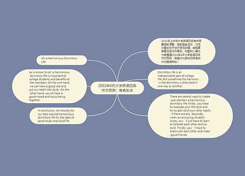 2022年6月大学英语四级作文预测：宿舍生活