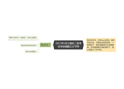 2021年5月计算机二级考试考前提醒之分节符