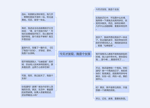 今天才发现，我是个女孩