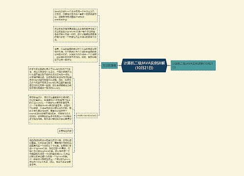 计算机二级JAVA实例讲解(10月21日)