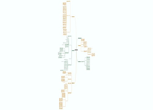 年度生产工作计划