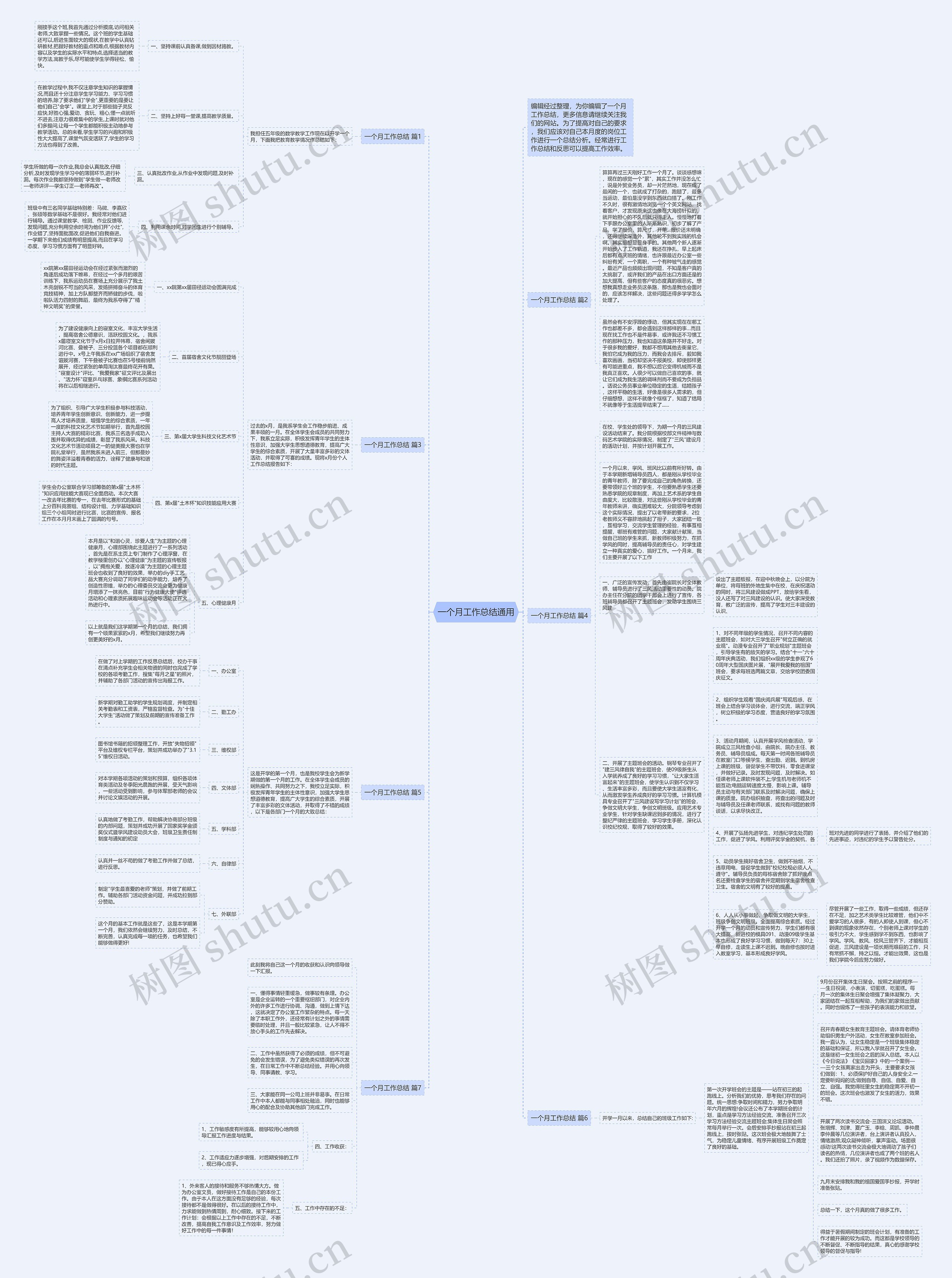 一个月工作总结通用思维导图