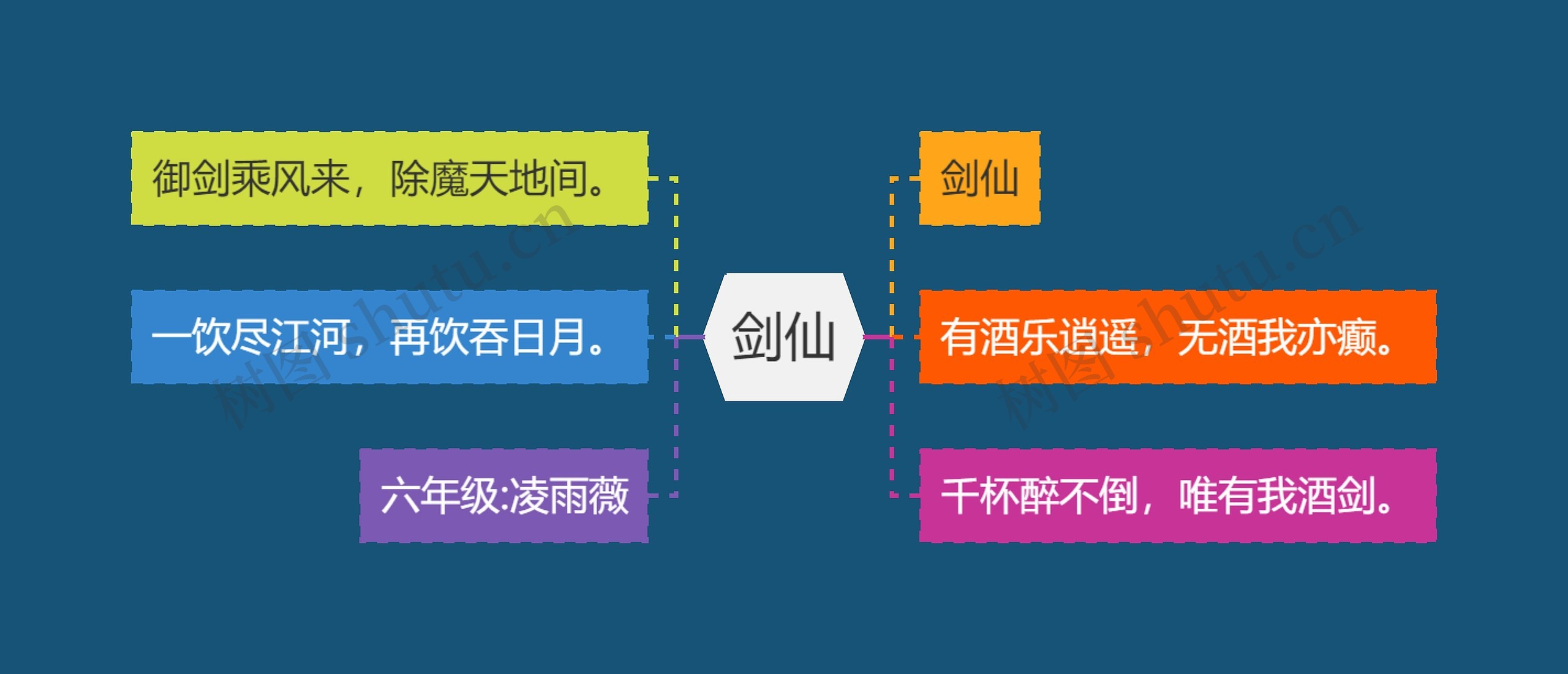 剑仙