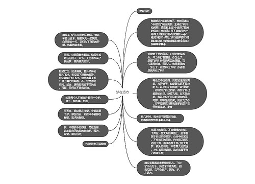 梦在远方