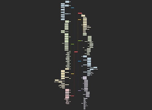 三年级少先队活动计划 三年级少先队活动计划