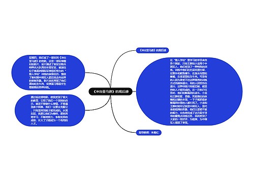 《冲出亚马逊》的观后感