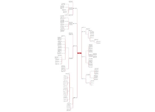 技术总监2023年终个人工作总结