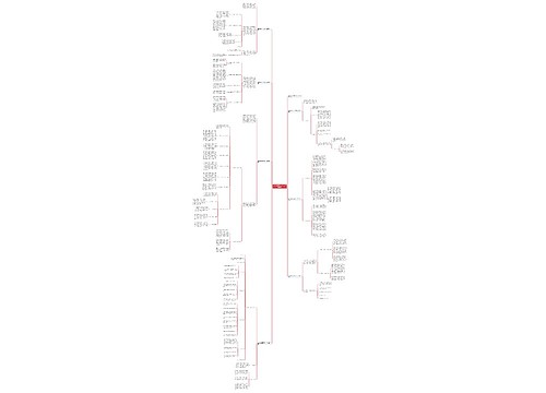 技术总监2023年终个人工作总结