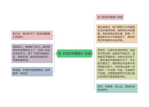 读《和时间赛跑》有感