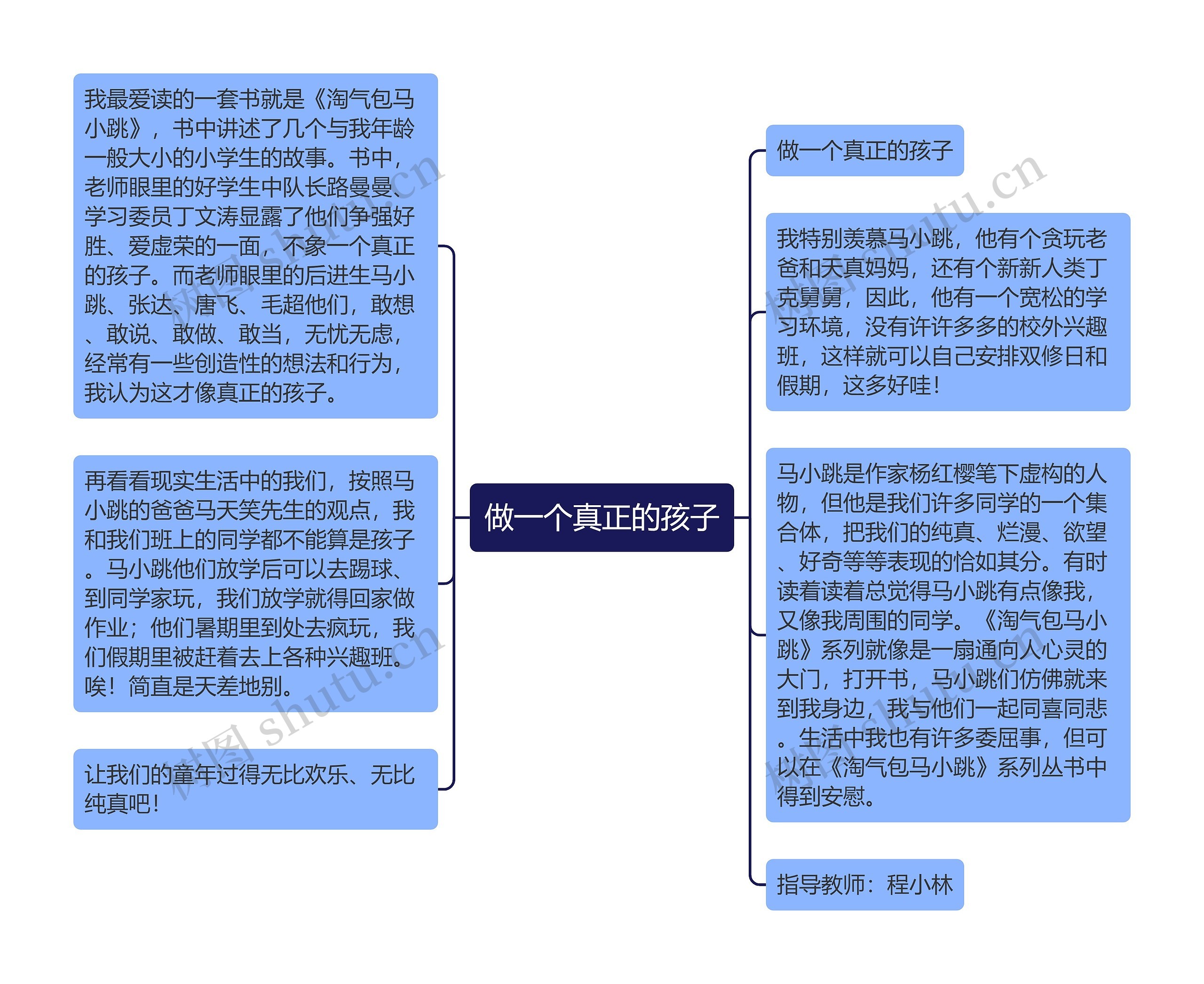 做一个真正的孩子思维导图