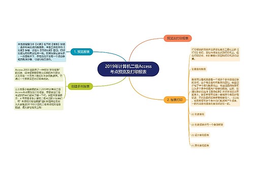 2019年计算机二级Access考点预览及打印报表