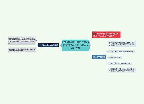 2020年全国计算机二级VB复习知识点：VisualBasic中的菜单