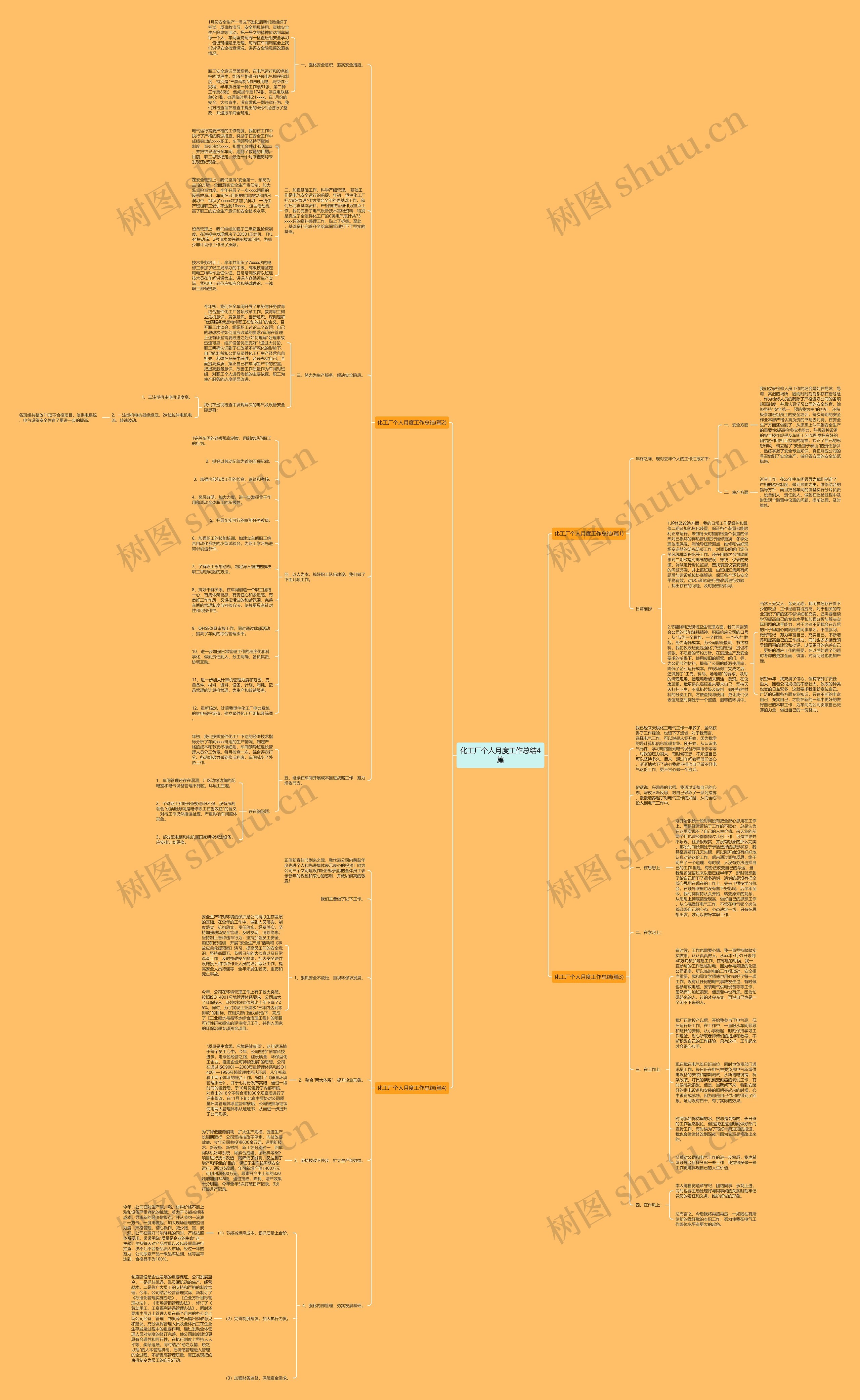 化工厂个人月度工作总结4篇思维导图