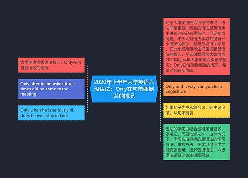 2020年上半年大学英语六级语法：Only在句首要倒装的情况
