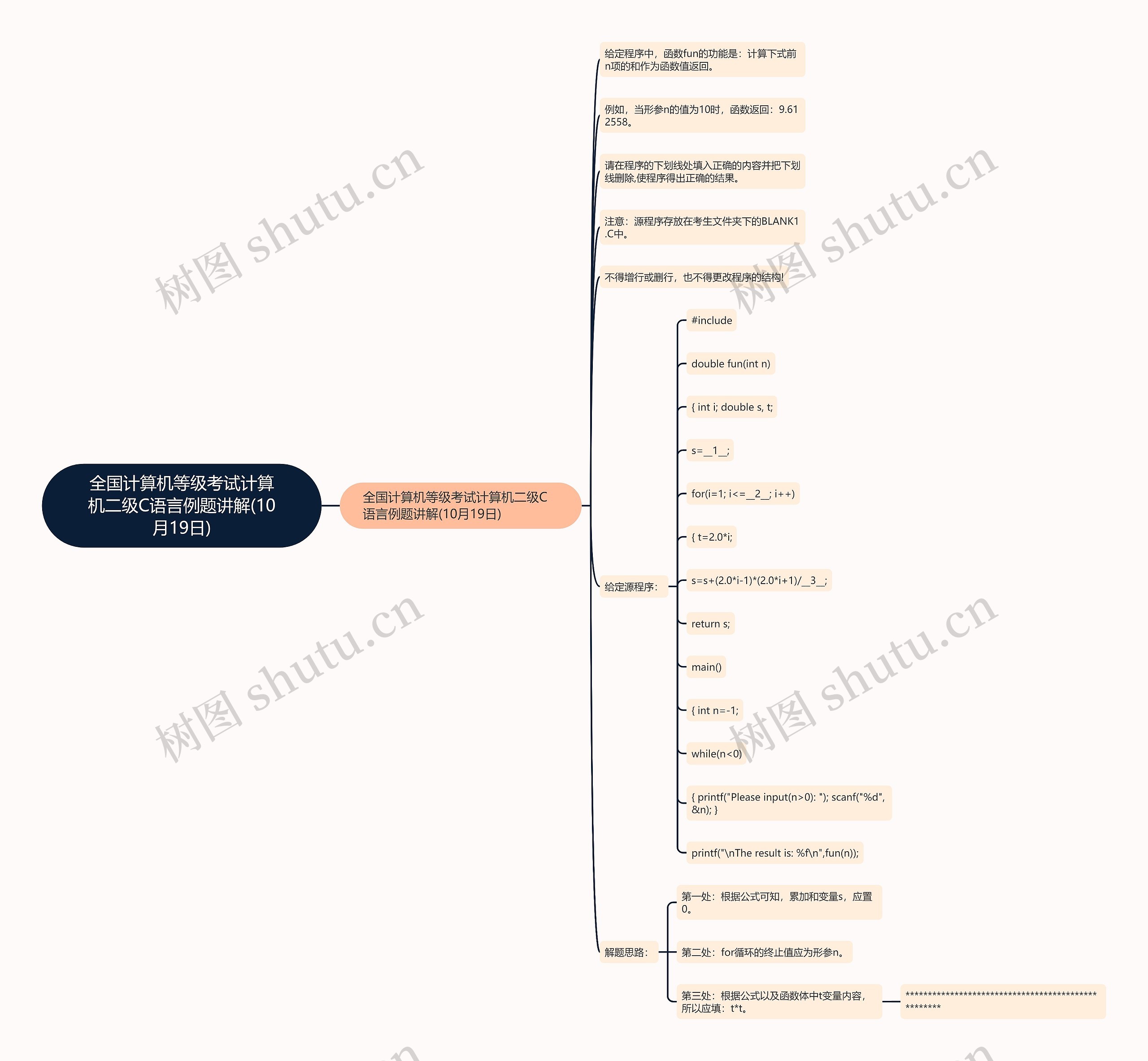 全国计算机等级考试计算机二级C语言例题讲解(10月19日)思维导图