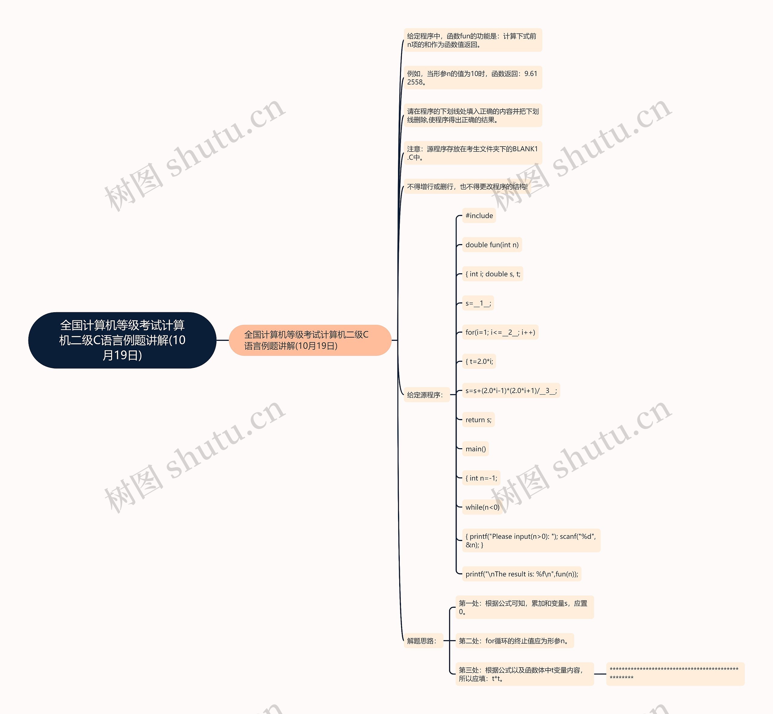 全国计算机等级考试计算机二级C语言例题讲解(10月19日) 全国计算机等级考试计算机二级C语言例题讲解(10月19日)