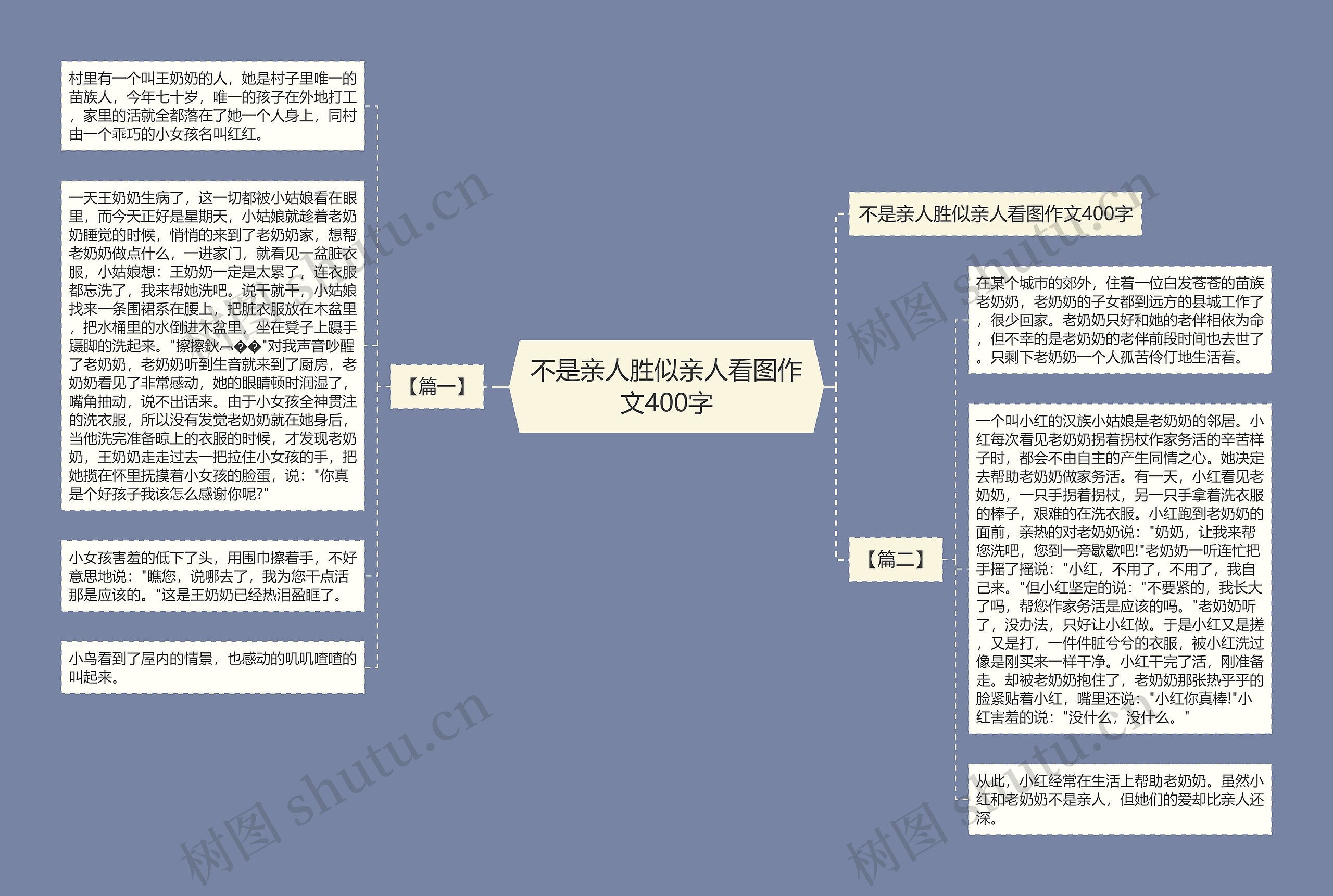 不是亲人胜似亲人看图作文400字