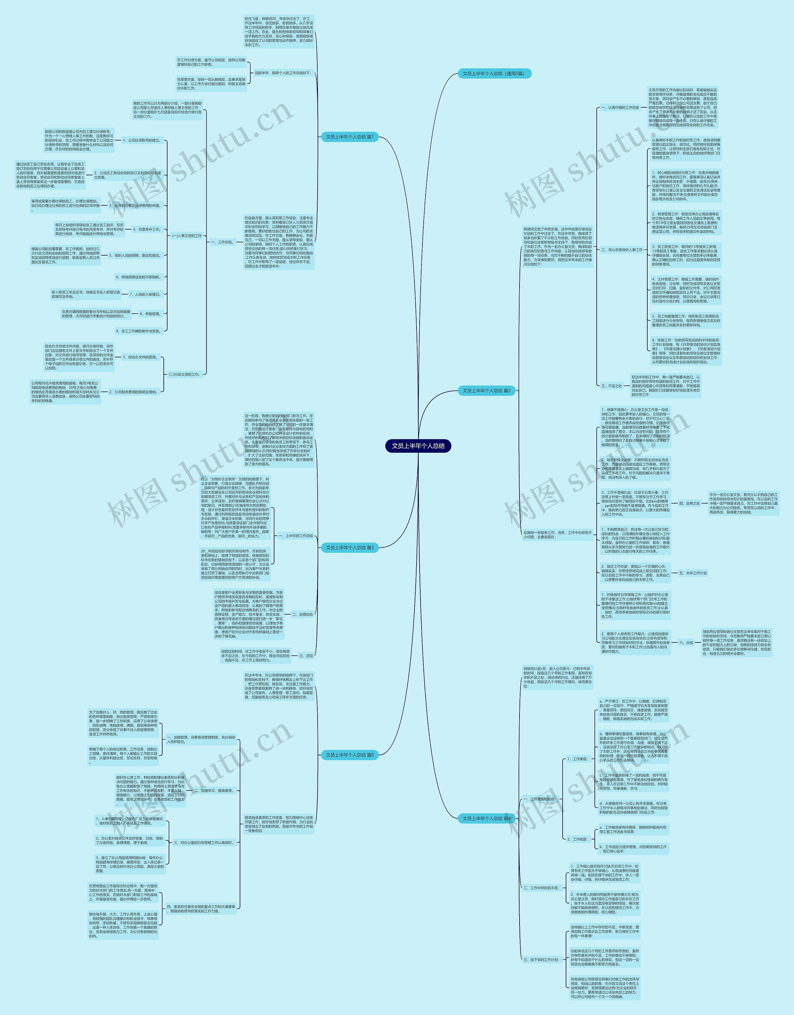 文员上半年个人总结思维导图